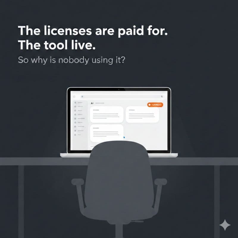 Technical Readiness Isn't the AI Problem. It Never Was.