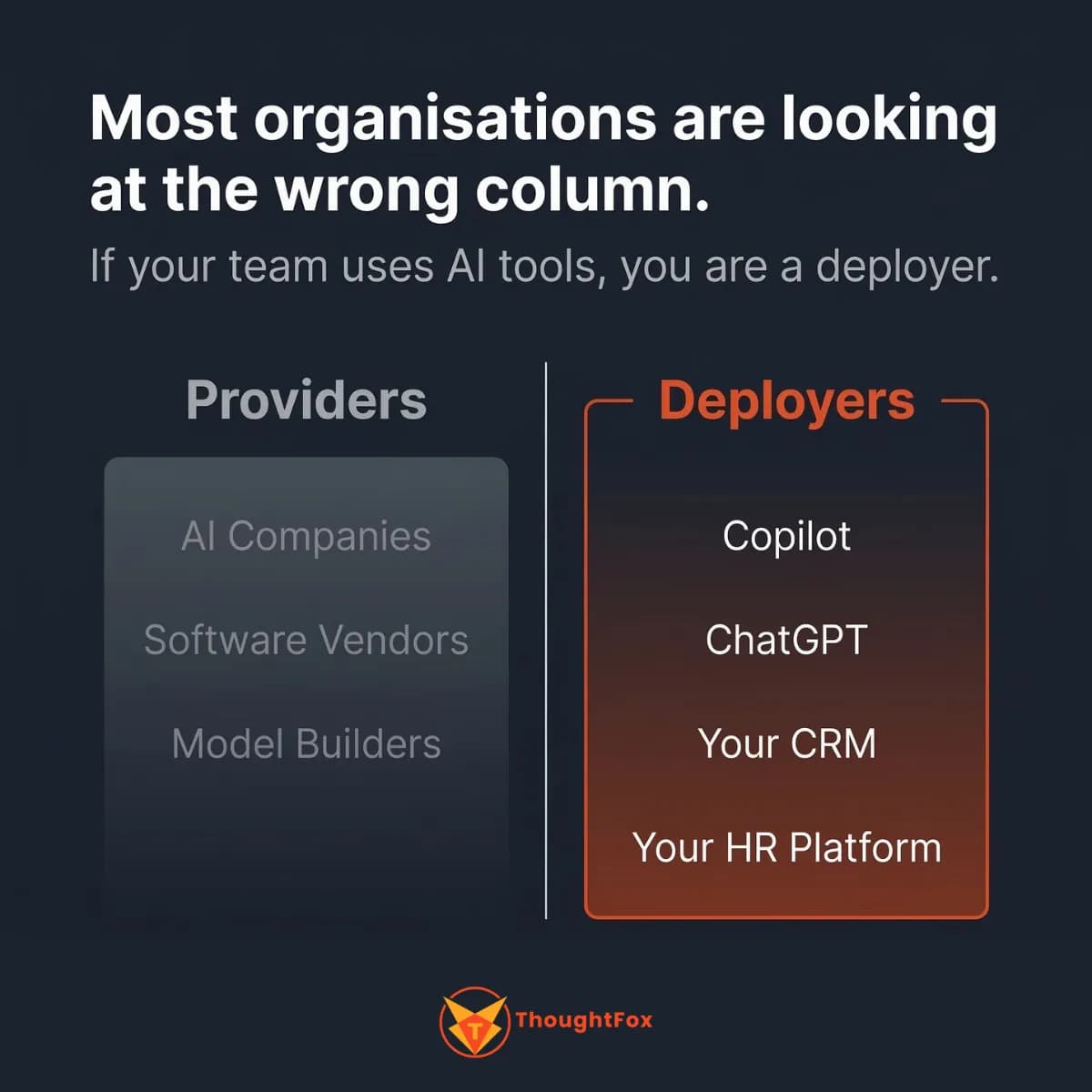 You Probably Haven't Heard of the EU AI Act. You Already Have Obligations Under It.